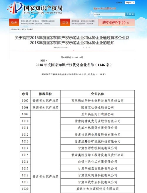 蘭高閥門榮獲“2018年度國(guó)家知識(shí)產(chǎn)權(quán)優(yōu)勢(shì)企業(yè)”榮譽(yù)